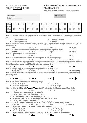 Kiểm tra chương 1 năm học 2015  2016   môn Hóa học 10 thời gian 45 phút